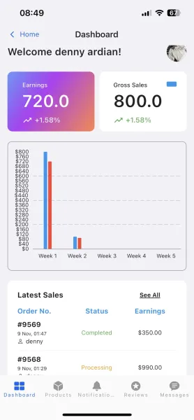 Vendor: User Admin Dashboard