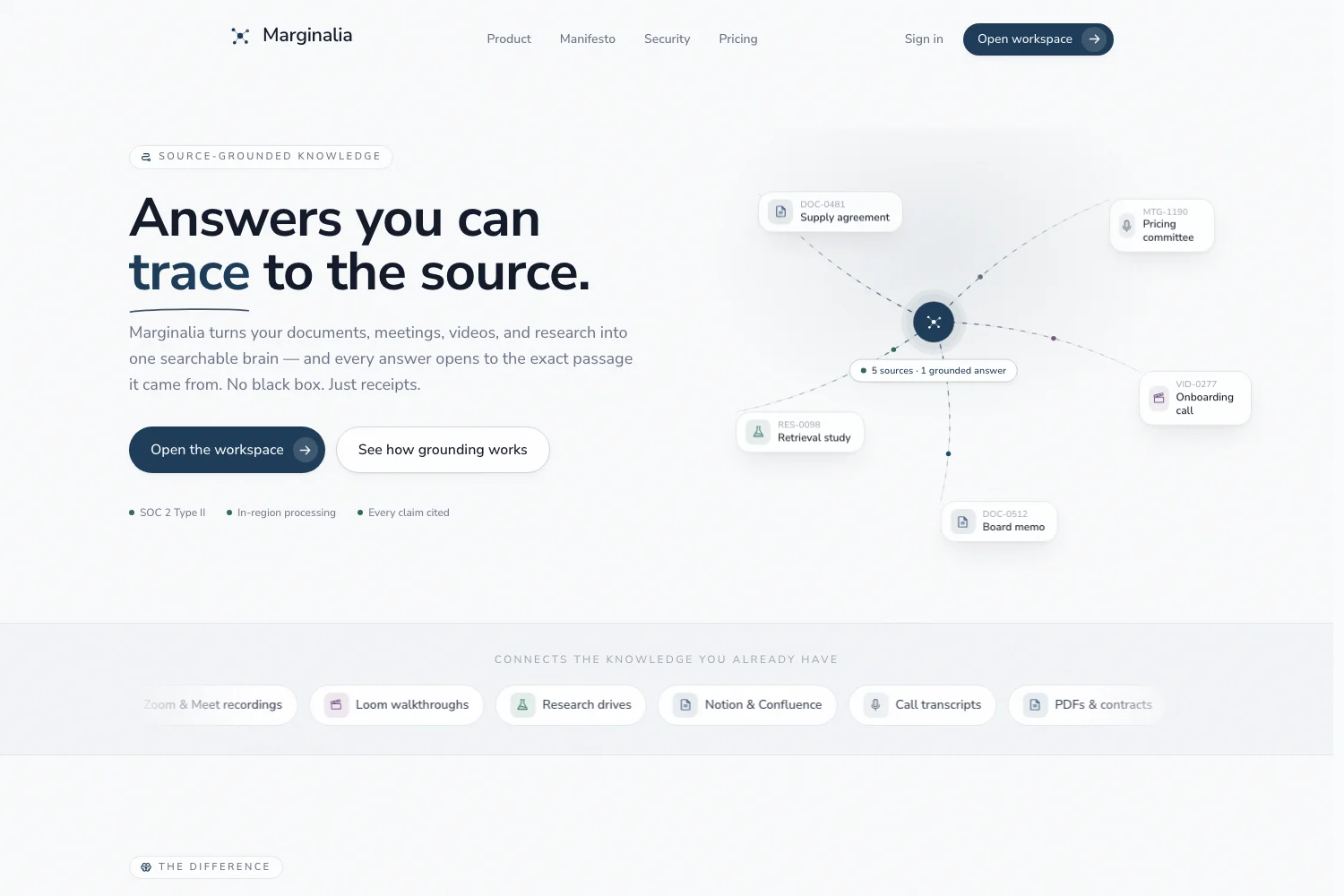 Marginalia - AI Knowledge Workspace Source Code