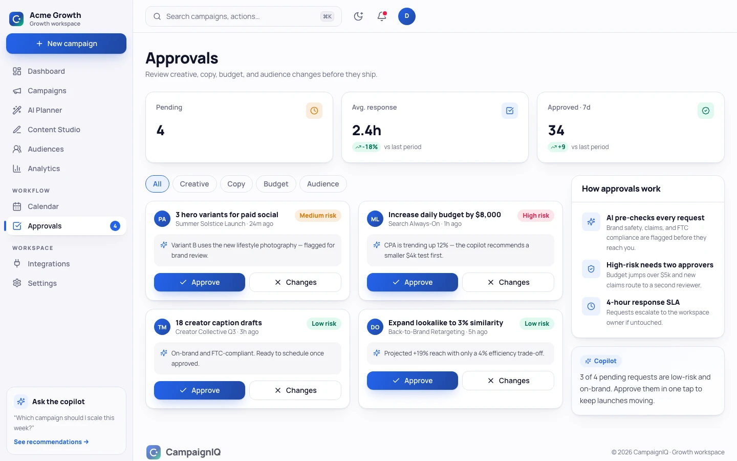 CampaignIQ - AI Marketing Campaign UI Source Code - Creative approvals
