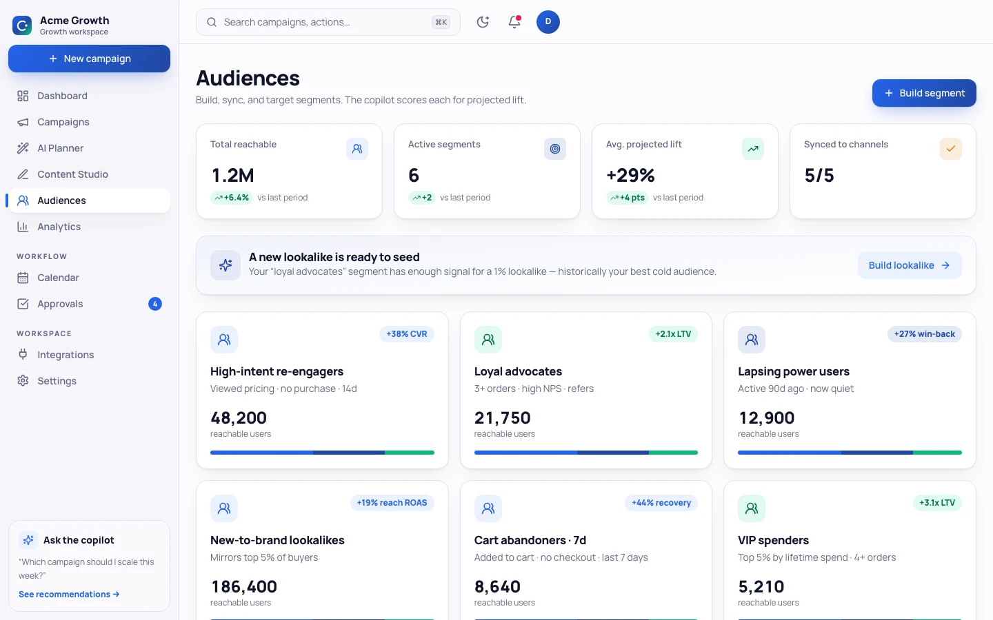 CampaignIQ - AI Marketing Campaign UI Source Code - Audience segments