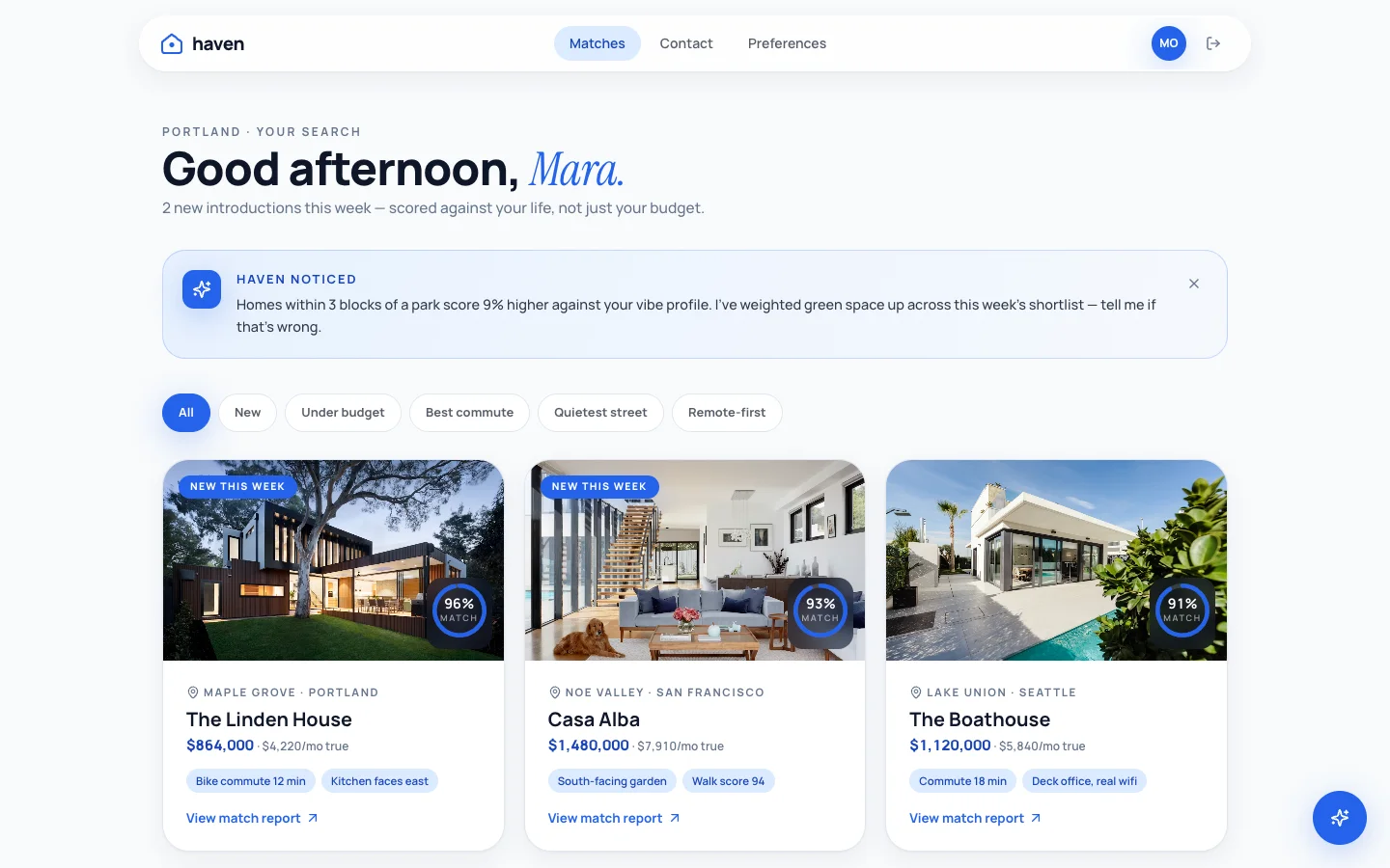 Haven - AI Home Matchmaking UI Source Code - Dashboard