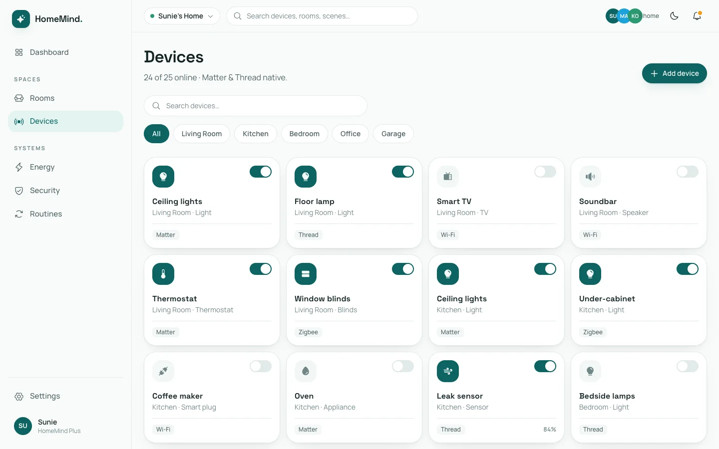 HomeMind - Smart Home AI UI Source Code - Dashboard - Devices