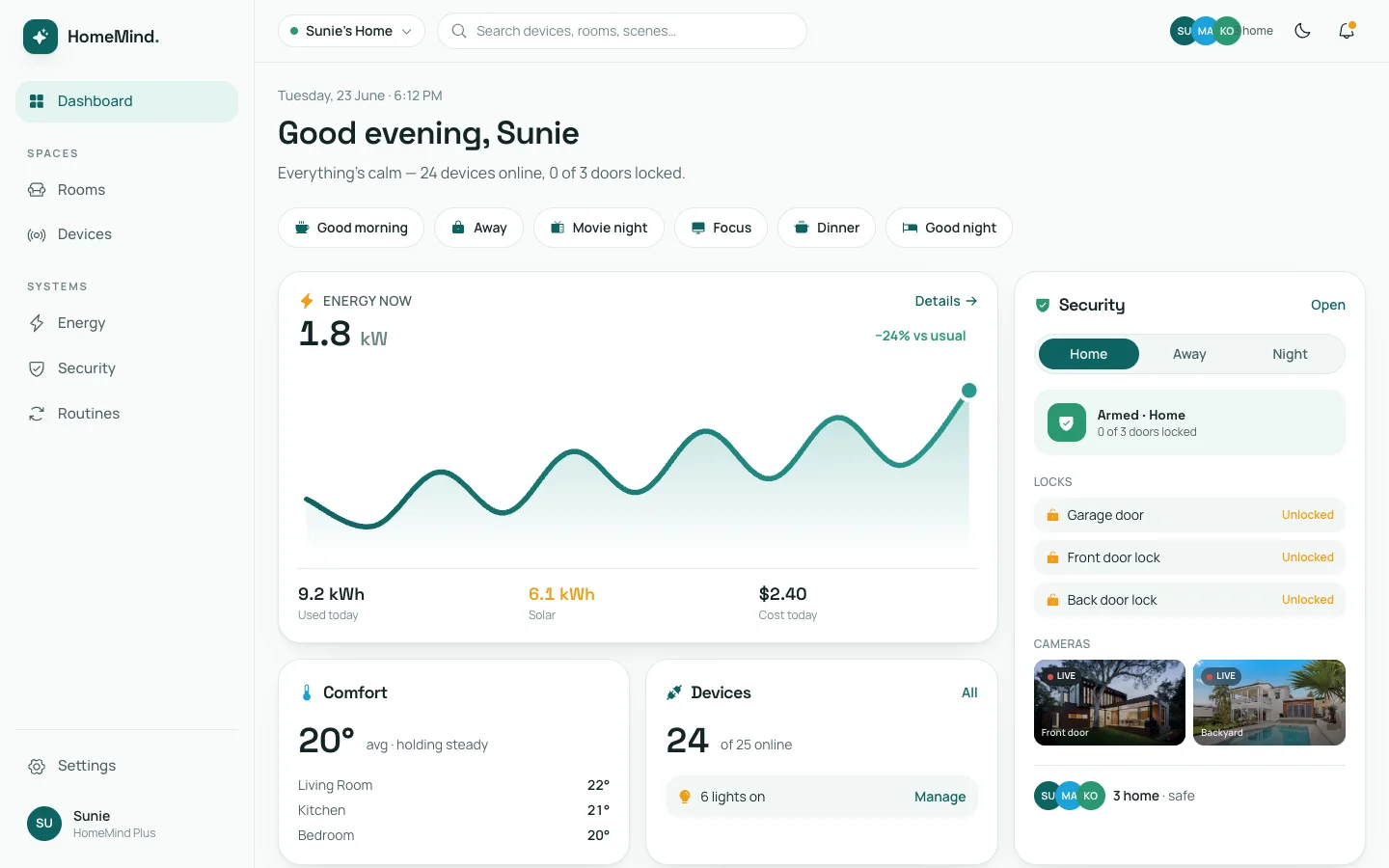 HomeMind - Smart Home AI - Dashboard