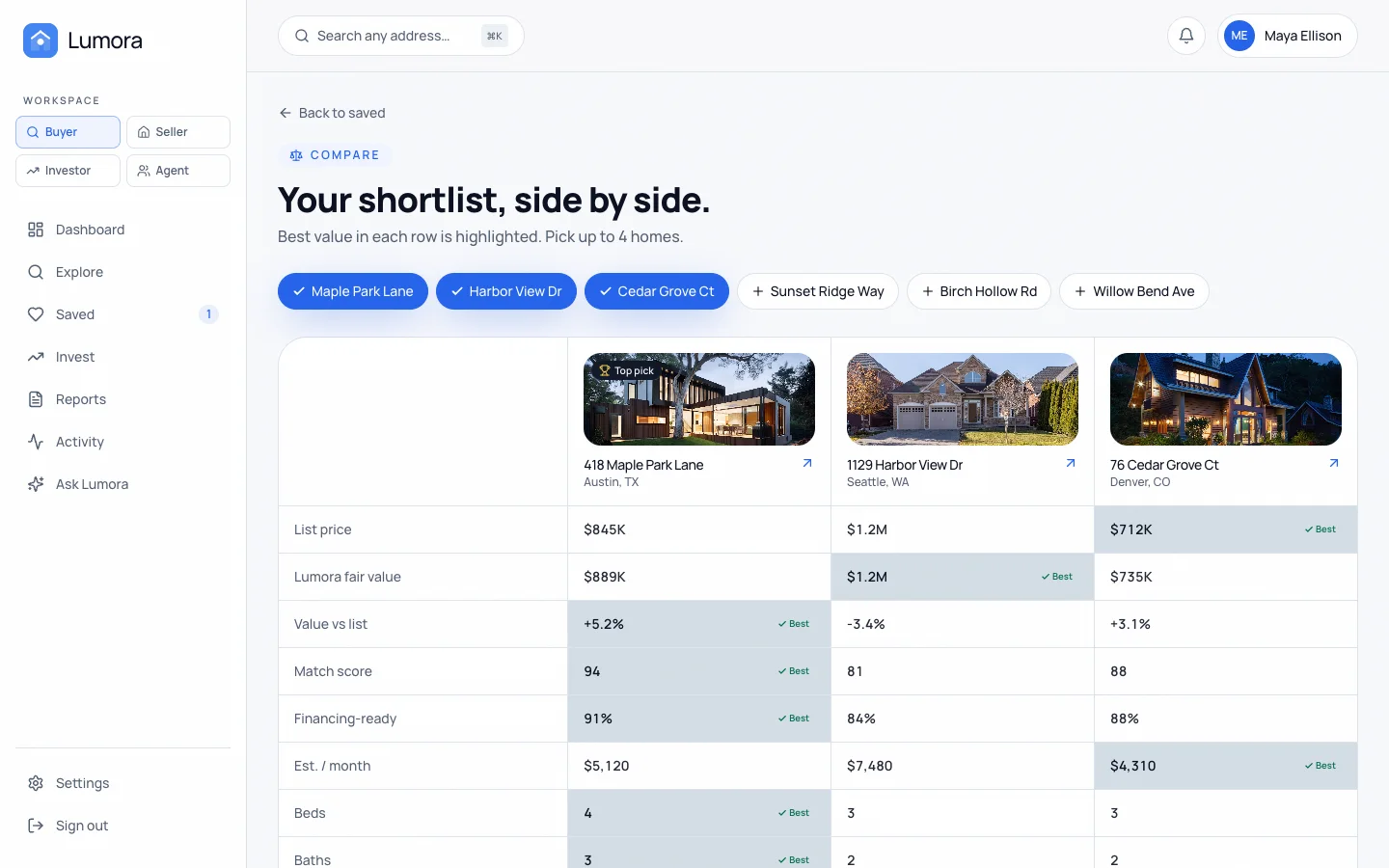 Lumora - AI Real Estate UI Source Code - Dashboard - Compare