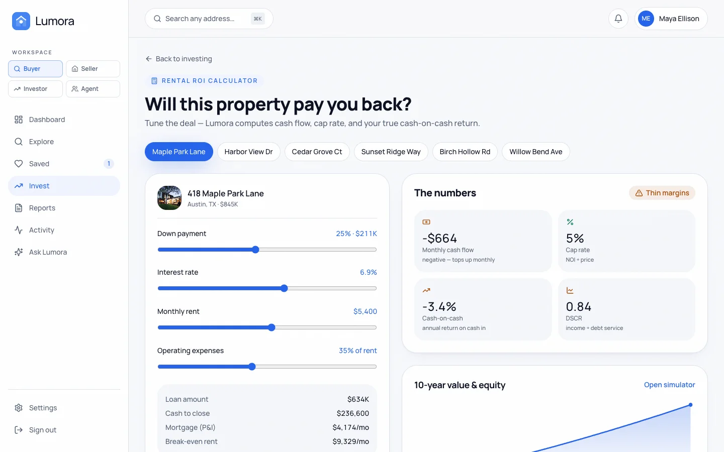 Lumora - AI Real Estate UI Source Code - Dashboard - Invest - Roi