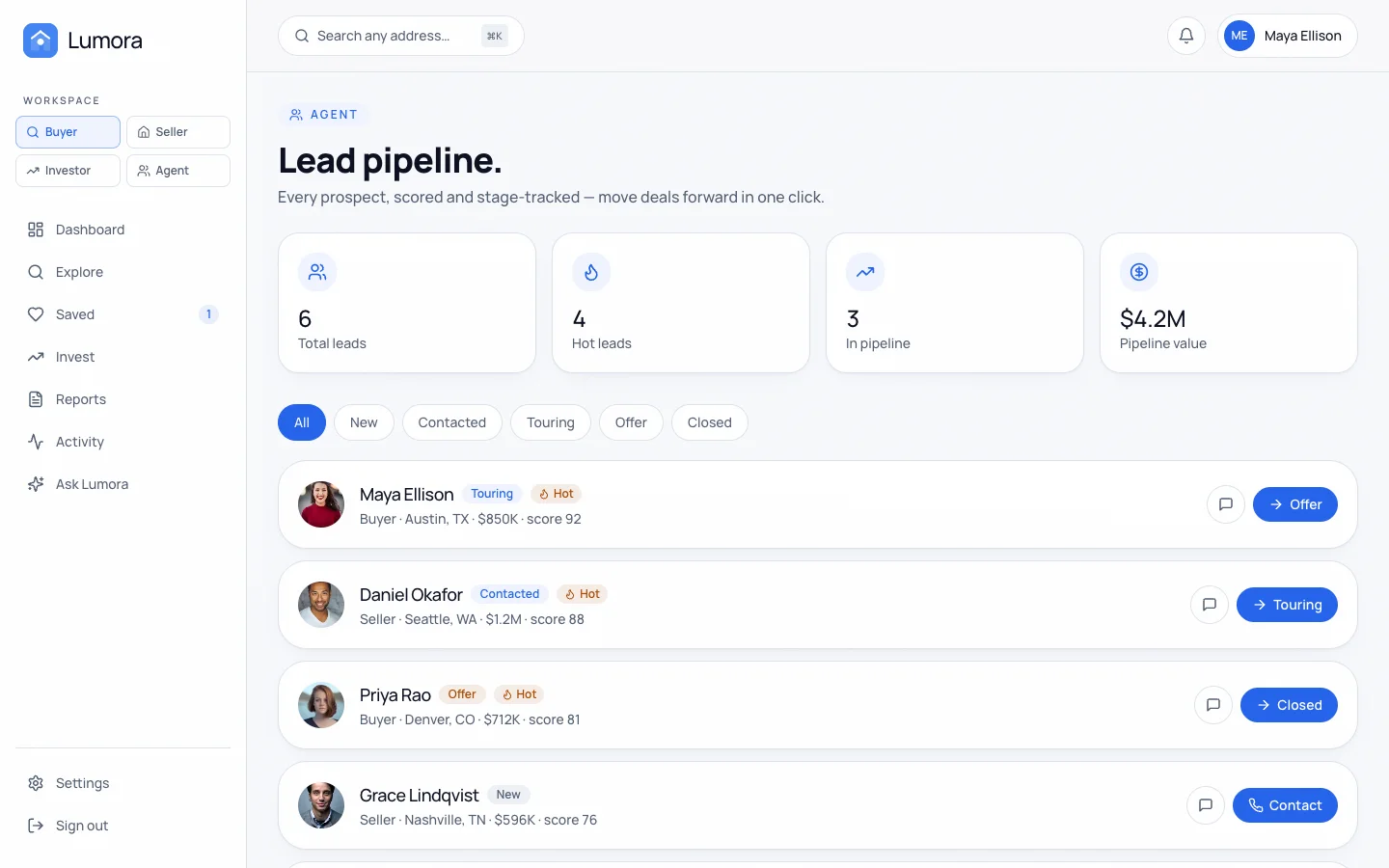 Lumora - AI Real Estate UI Source Code - Dashboard - Leads