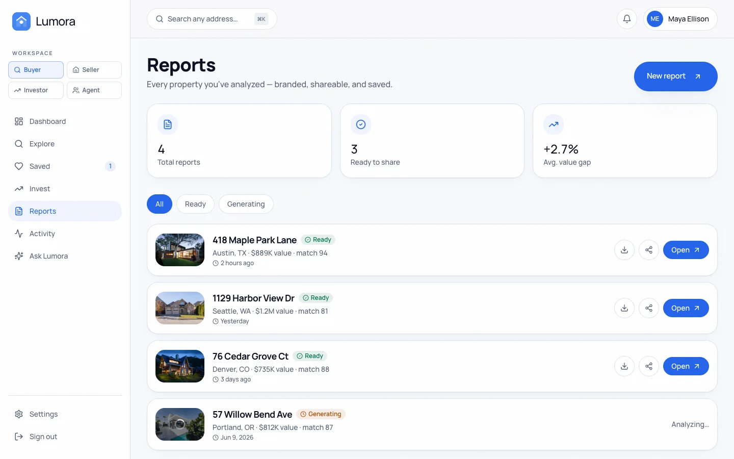 Lumora - AI Real Estate UI Source Code - Dashboard - Reports