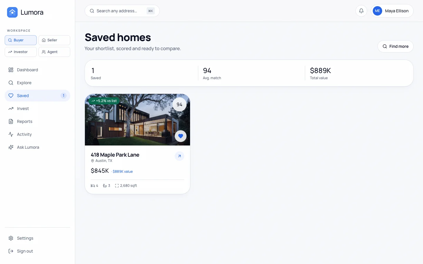 Lumora - AI Real Estate UI Source Code - Dashboard - Saved