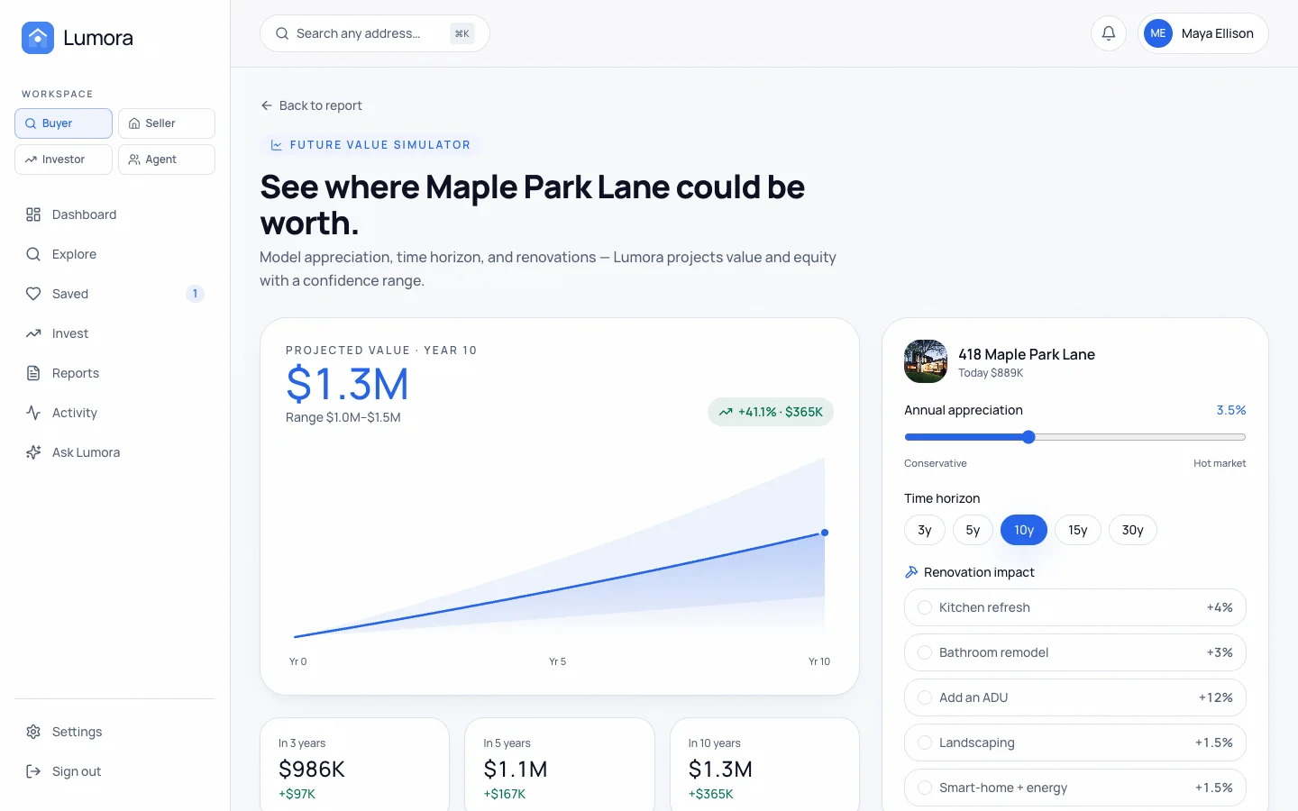 Lumora - AI Real Estate UI Source Code - Dashboard - Simulator - Maple Park