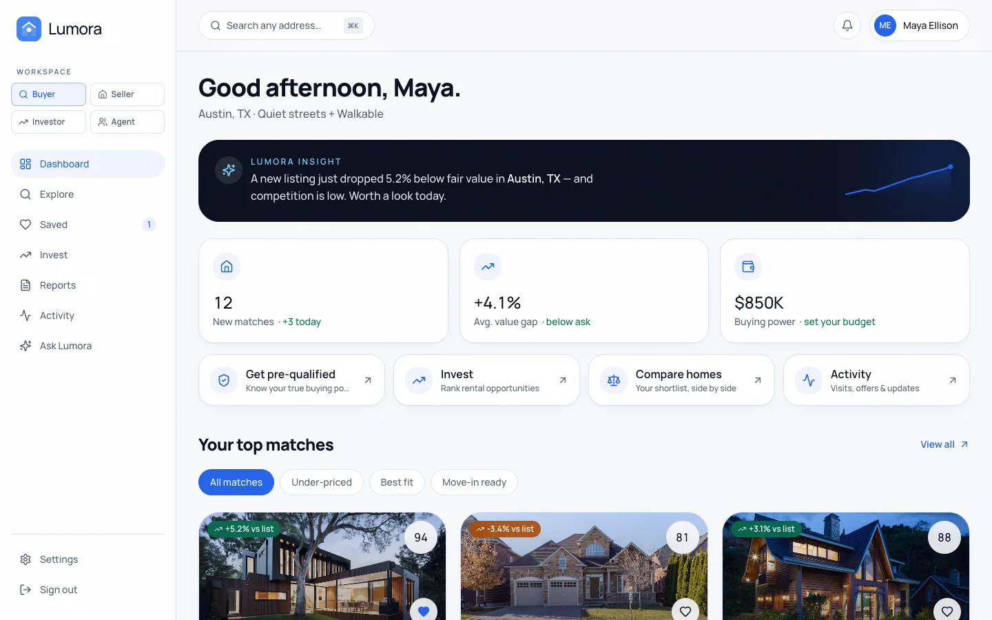 Lumora - AI Real Estate UI Source Code - Dashboard