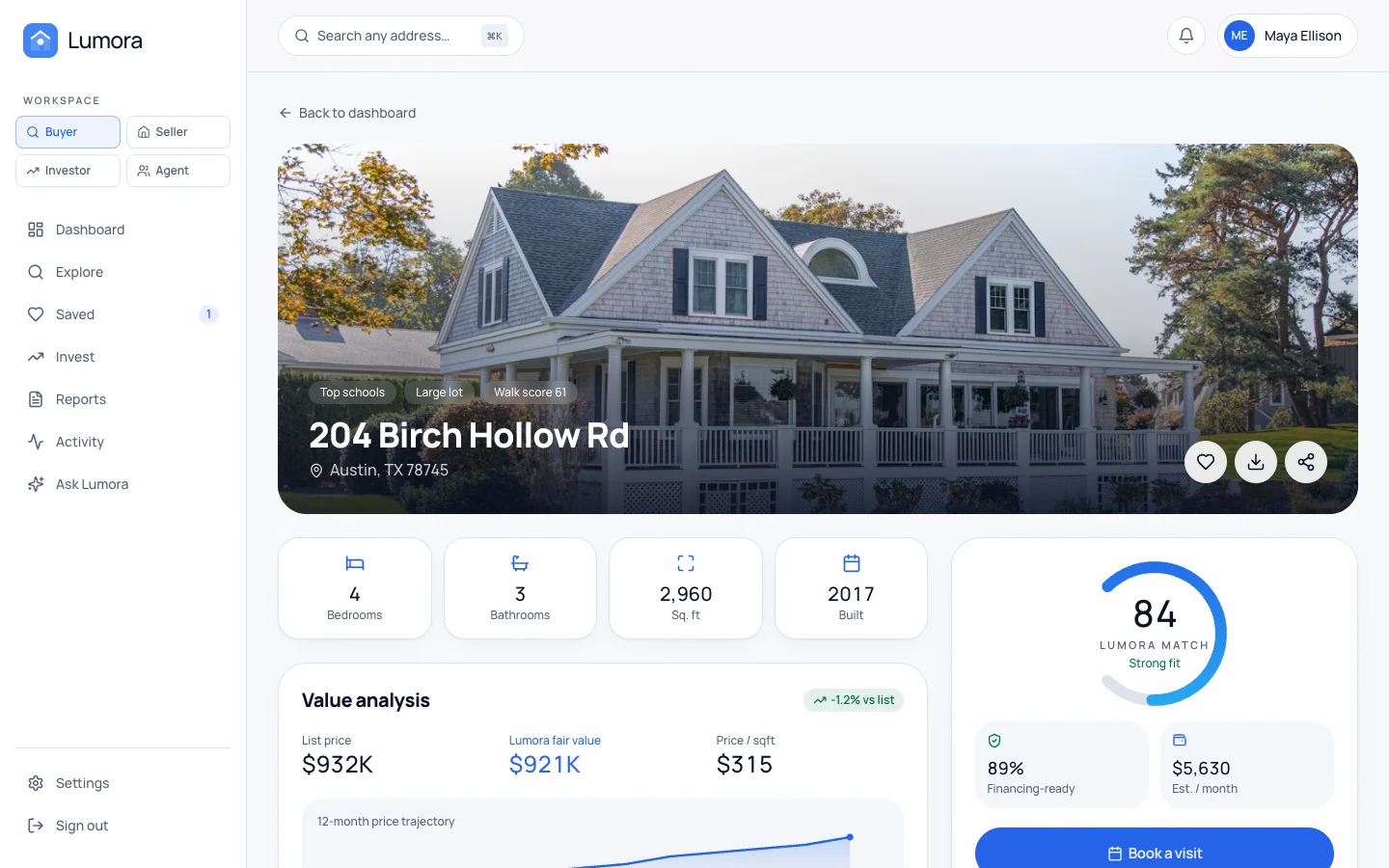 Lumora - AI Real Estate UI Source Code - Dashboard - Report - Birch Hollow