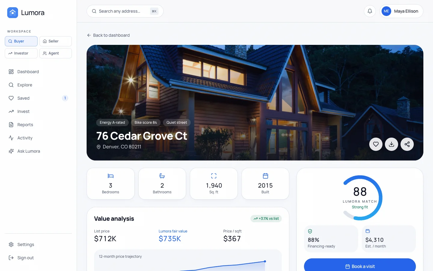 Lumora - AI Real Estate UI Source Code - Dashboard - Report - Cedar Grove