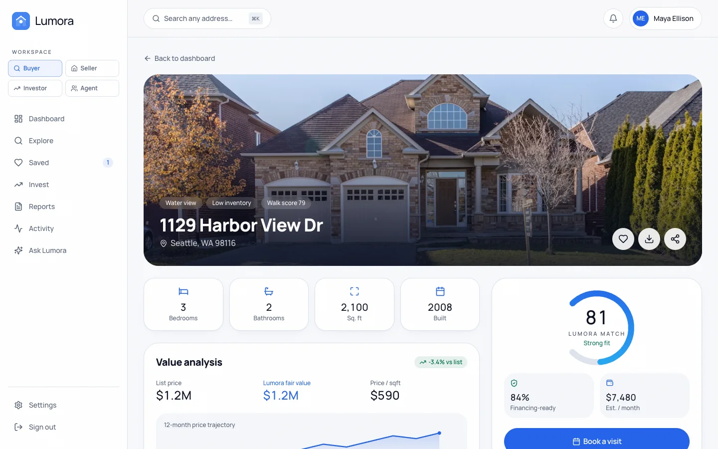 Lumora - AI Real Estate UI Source Code - Dashboard - Report - Harbor View