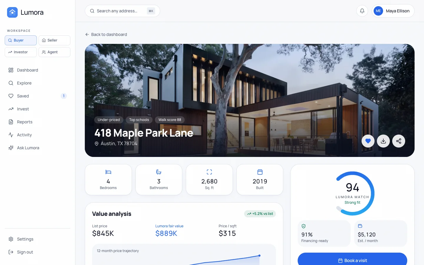 Lumora - AI Real Estate UI Source Code - Dashboard - Report - Maple Park