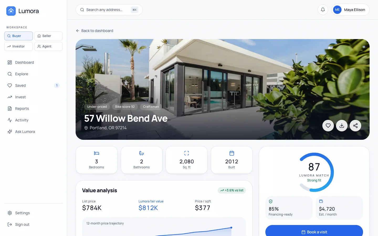 Lumora - AI Real Estate UI Source Code - Dashboard - Report - Willow Bend