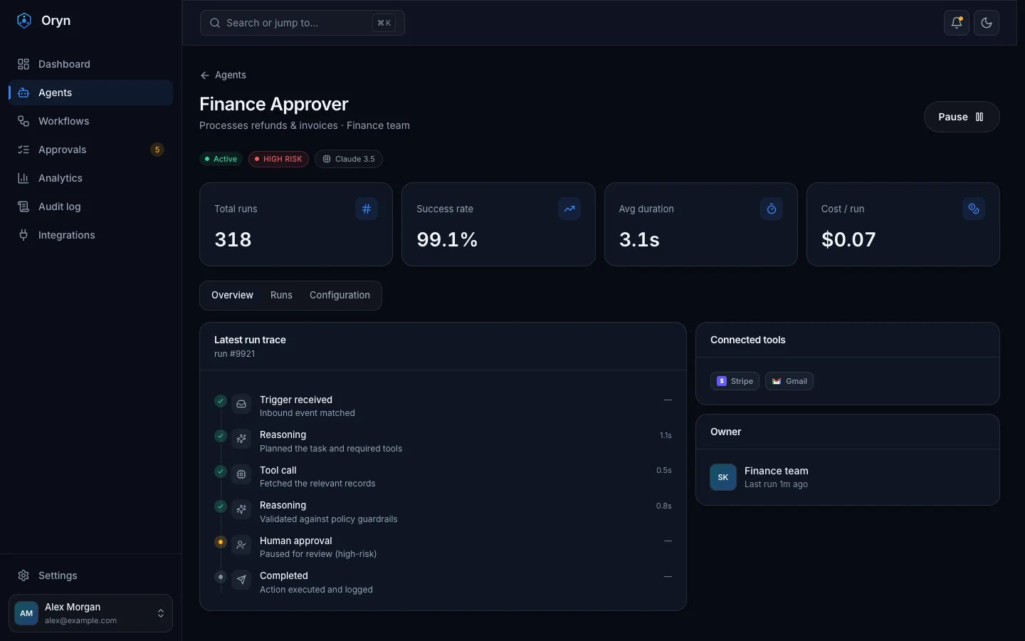 Oryn - AI Agent SaaS UI Source Code - Dashboard - Agents - Finance Approver
