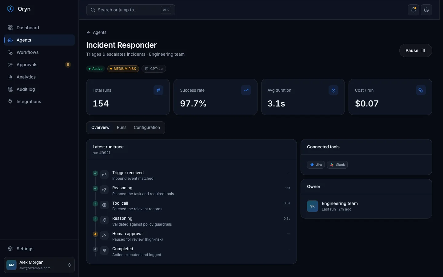 Oryn - AI Agent SaaS UI Source Code - Dashboard - Agents - Incident Responder