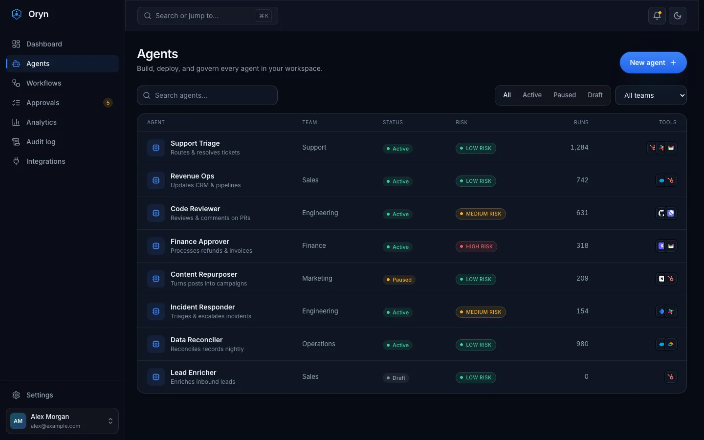 Oryn - AI Agent SaaS UI Source Code - Dashboard - Agents