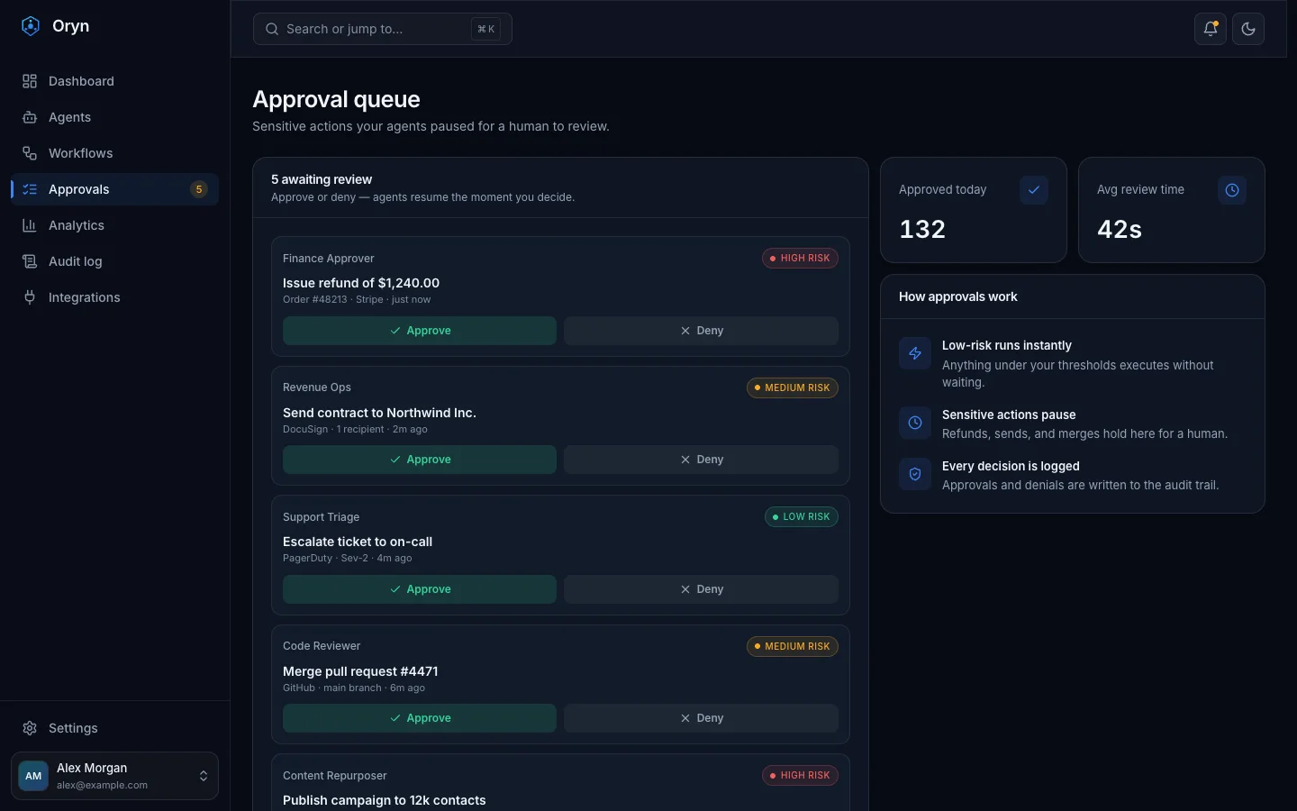 Oryn - AI Agent SaaS UI Source Code - Dashboard - Approvals