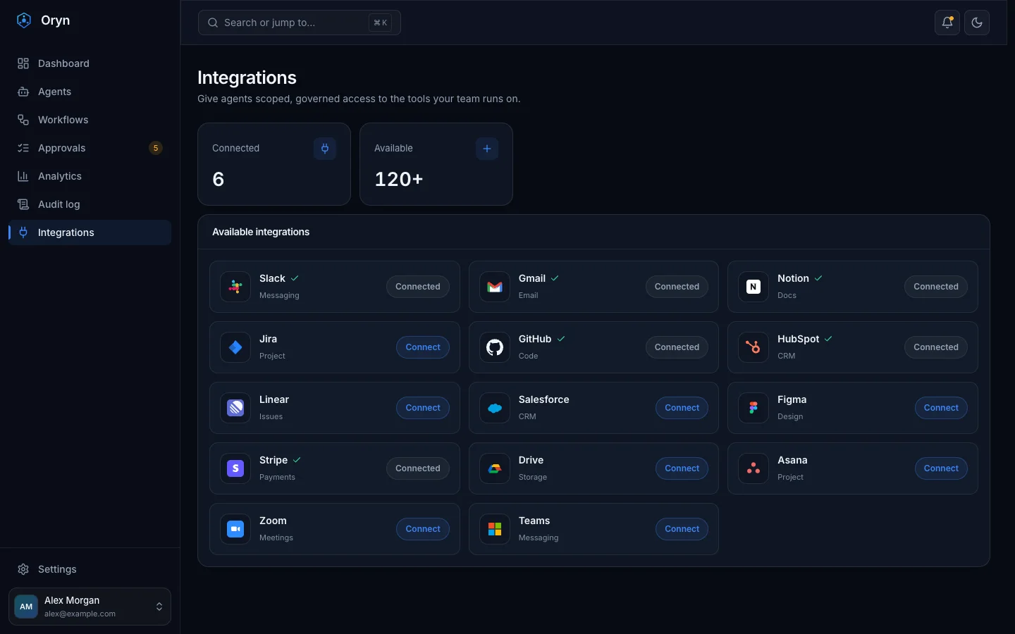 Oryn - AI Agent SaaS UI Source Code - Dashboard - Integrations