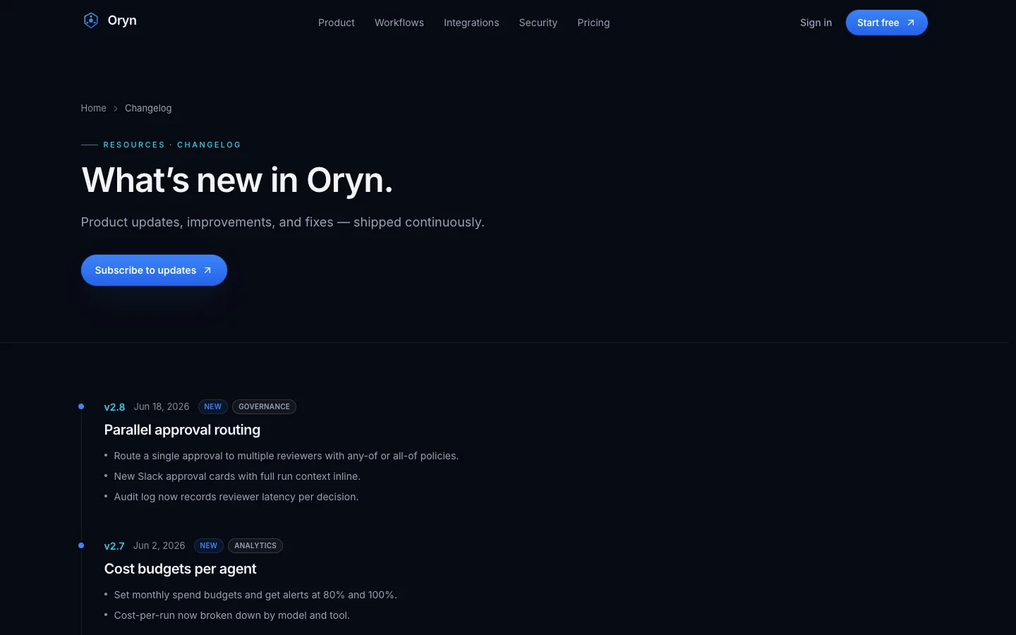 Oryn - AI Agent SaaS UI Source Code - Changelog