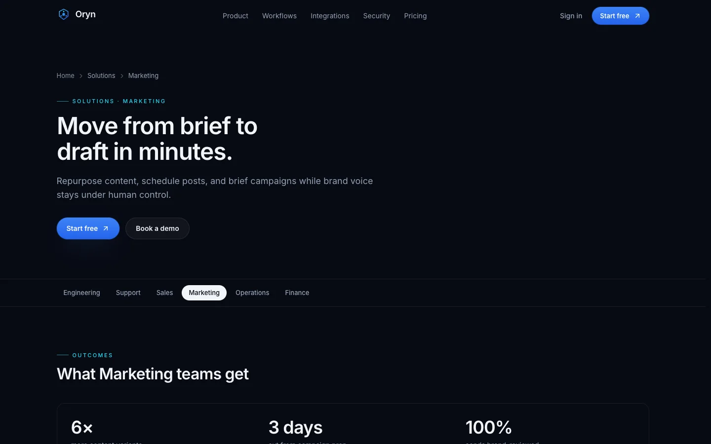 Oryn - AI Agent SaaS UI Source Code - Solutions - Marketing