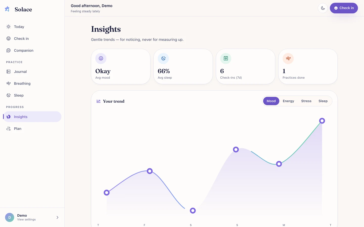 Solace - AI Wellness Companion UI Source Code - Wellness insights