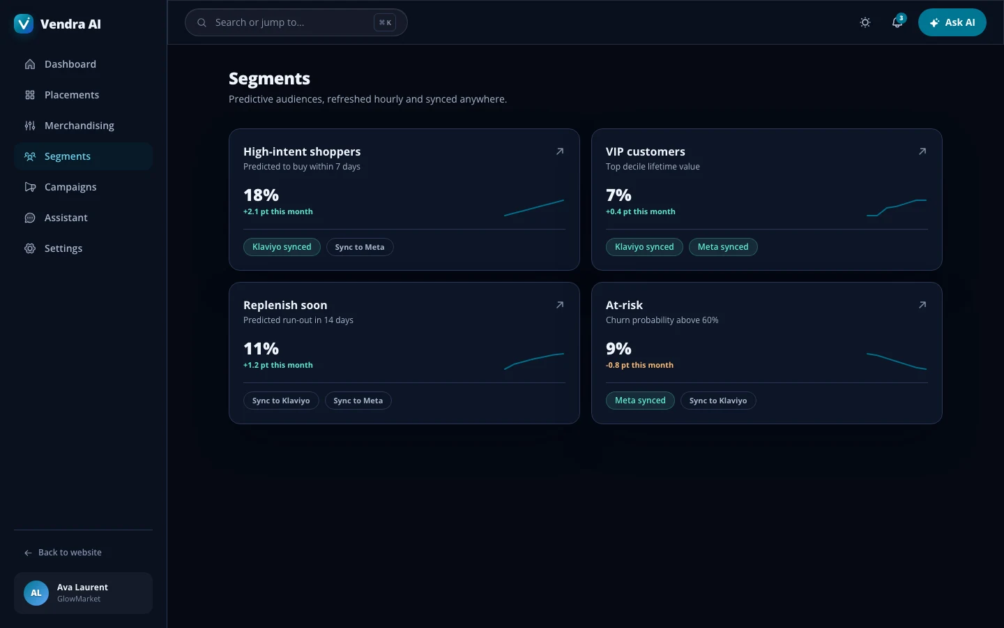 Vendra AI - AI Commerce Platform UI Source Code - Predictive segments