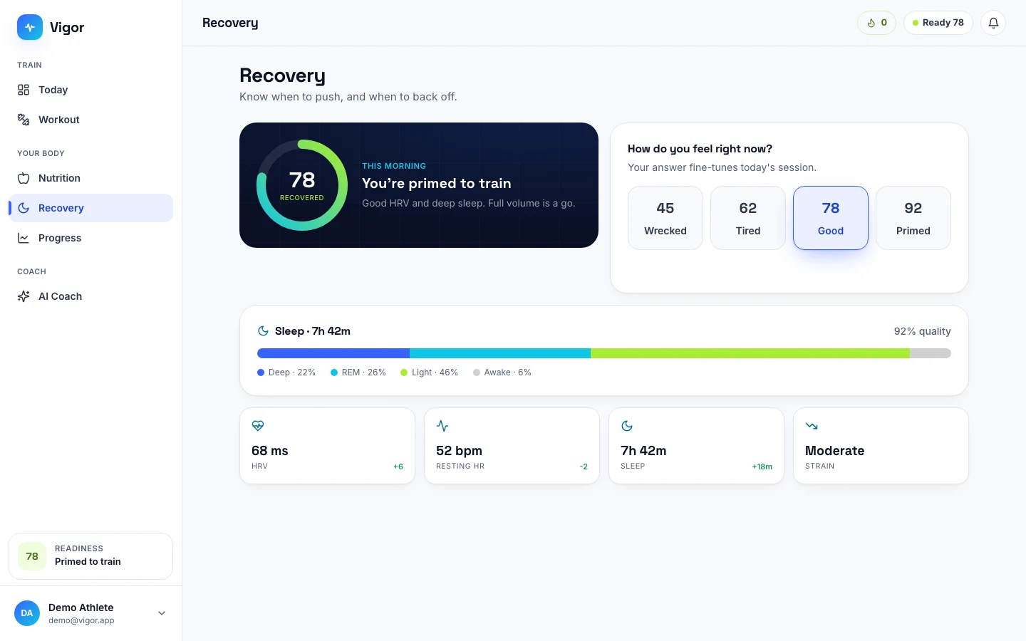 Vigor - AI Fitness Coach UI Source Code - Recovery readiness