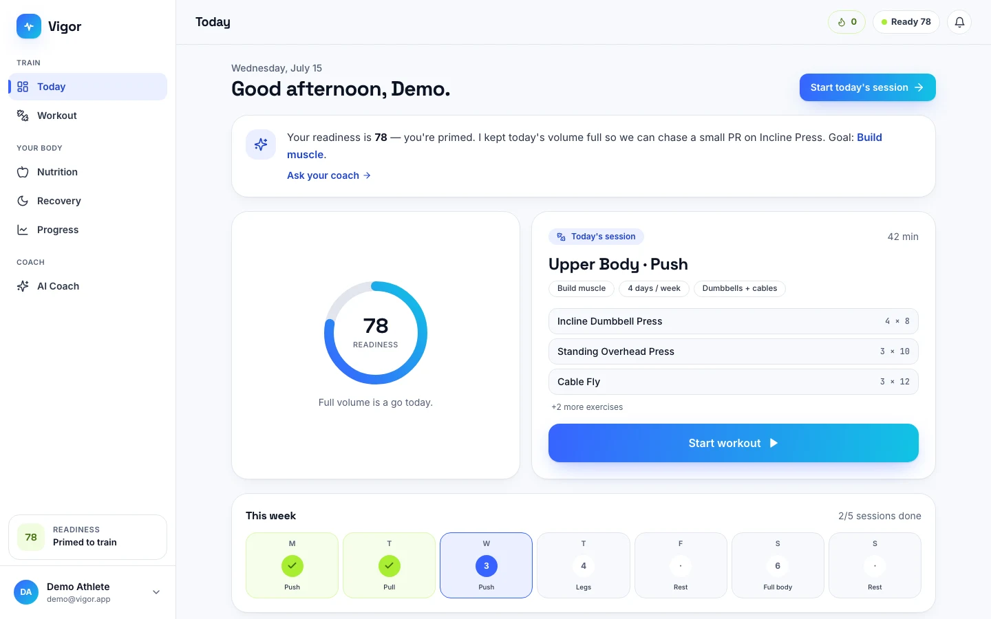 Vigor - AI Fitness Coach - Fitness dashboard